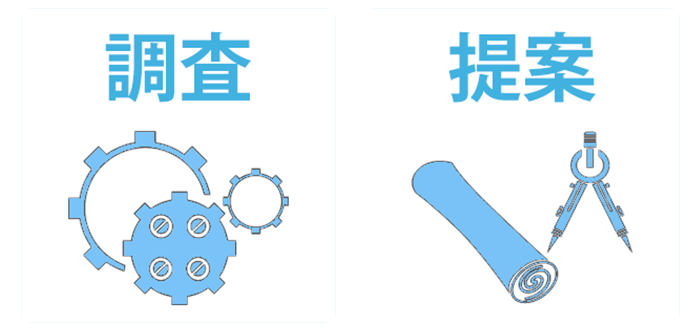 調査・提案